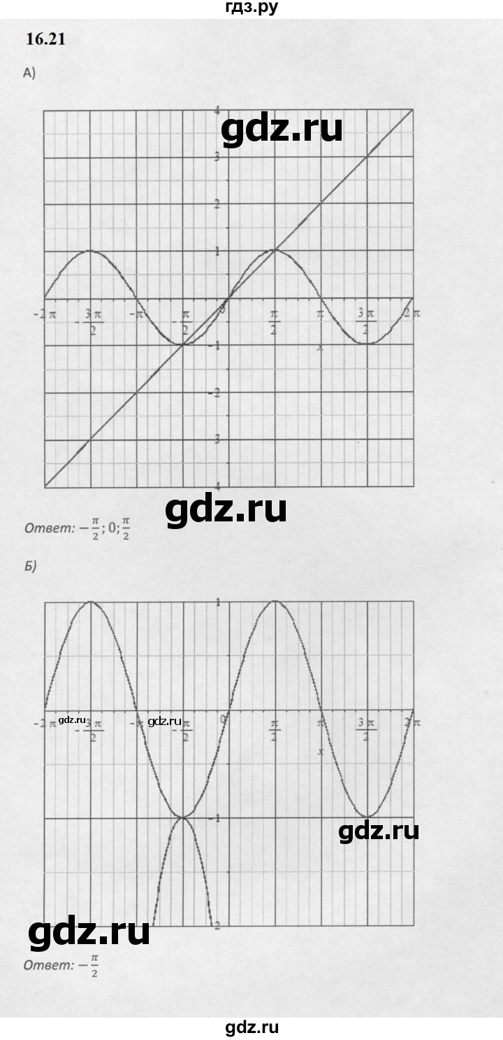 ГДЗ по алгебре 10 класс Мордкович Учебник, Задачник Базовый и углубленный уровень §16 - 16.21, Решебник к задачнику 2021