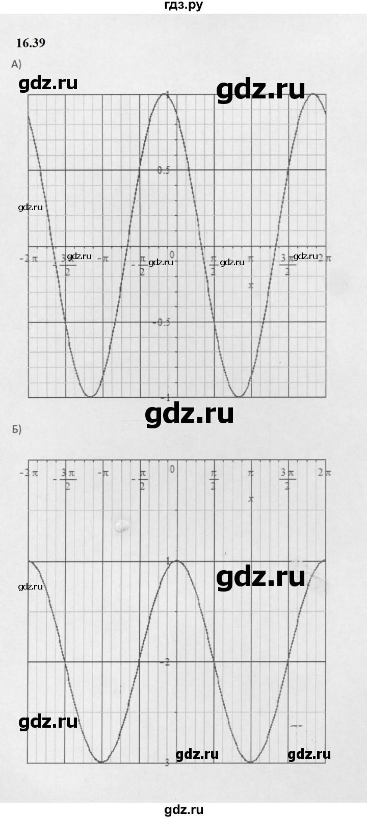 ГДЗ по алгебре 10 класс Мордкович Учебник, Задачник Базовый и углубленный уровень §16 - 16.39, Решебник к задачнику 2021