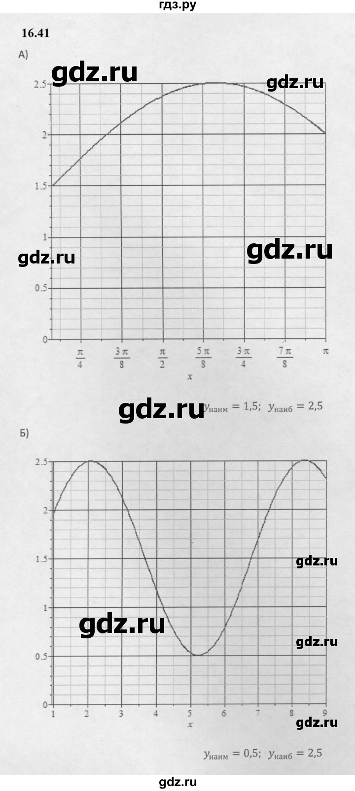 ГДЗ по алгебре 10 класс Мордкович Учебник, Задачник Базовый и углубленный уровень §16 - 16.41, Решебник к задачнику 2021