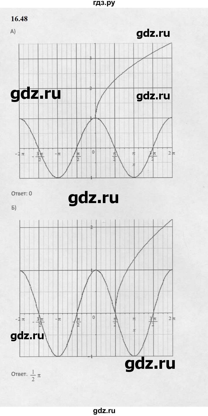 ГДЗ по алгебре 10 класс Мордкович Учебник, Задачник Базовый и углубленный уровень §16 - 16.48, Решебник к задачнику 2021