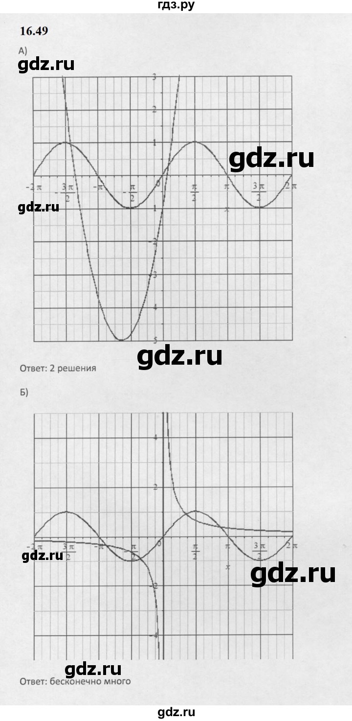 ГДЗ по алгебре 10 класс Мордкович Учебник, Задачник Базовый и углубленный уровень §16 - 16.49, Решебник к задачнику 2021