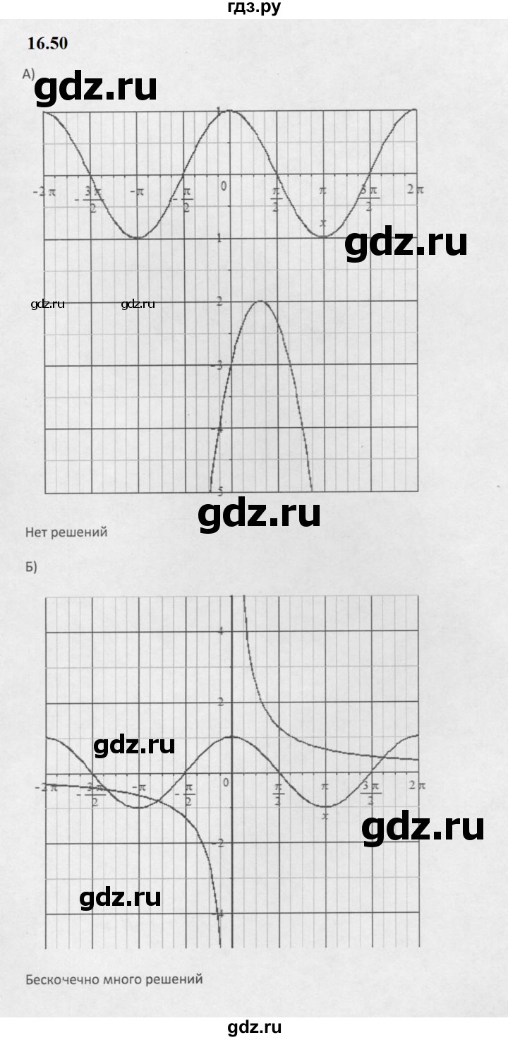 ГДЗ по алгебре 10 класс Мордкович Учебник, Задачник Базовый и углубленный уровень §16 - 16.50, Решебник к задачнику 2021