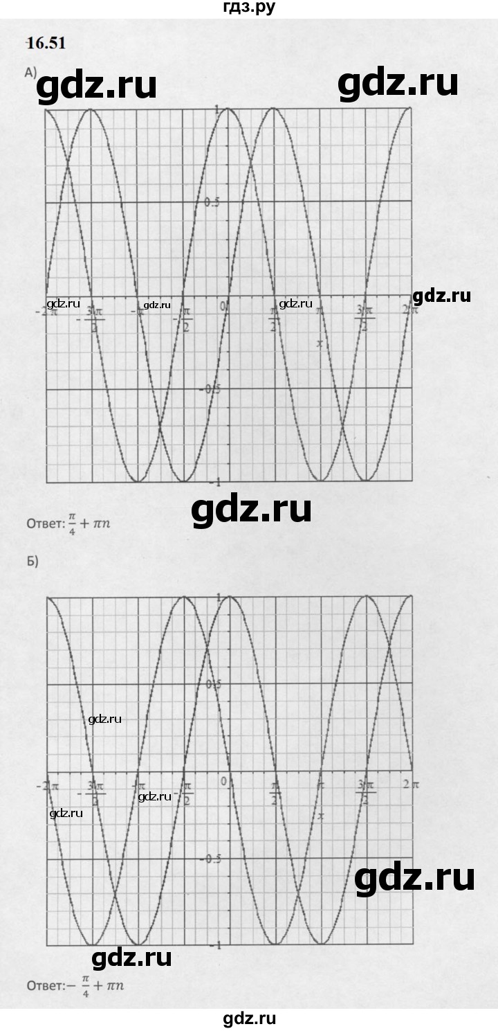 ГДЗ по алгебре 10 класс Мордкович Учебник, Задачник Базовый и углубленный уровень §16 - 16.51, Решебник к задачнику 2021
