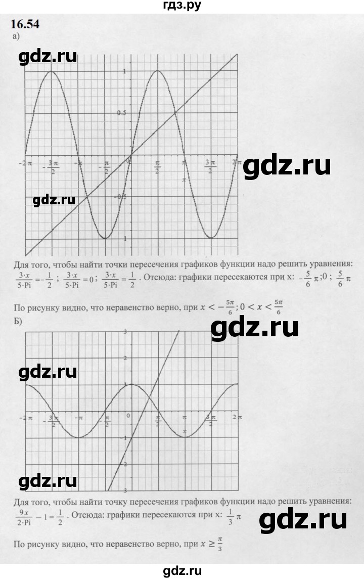 ГДЗ по алгебре 10 класс Мордкович Учебник, Задачник Базовый и углубленный уровень §16 - 16.54, Решебник к задачнику 2021
