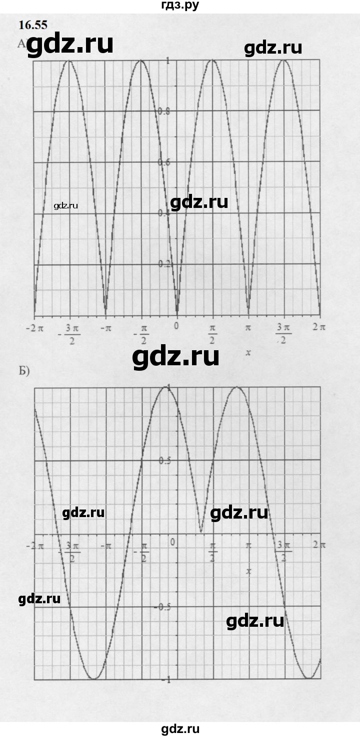 ГДЗ по алгебре 10 класс Мордкович Учебник, Задачник Базовый и углубленный уровень §16 - 16.55, Решебник к задачнику 2021