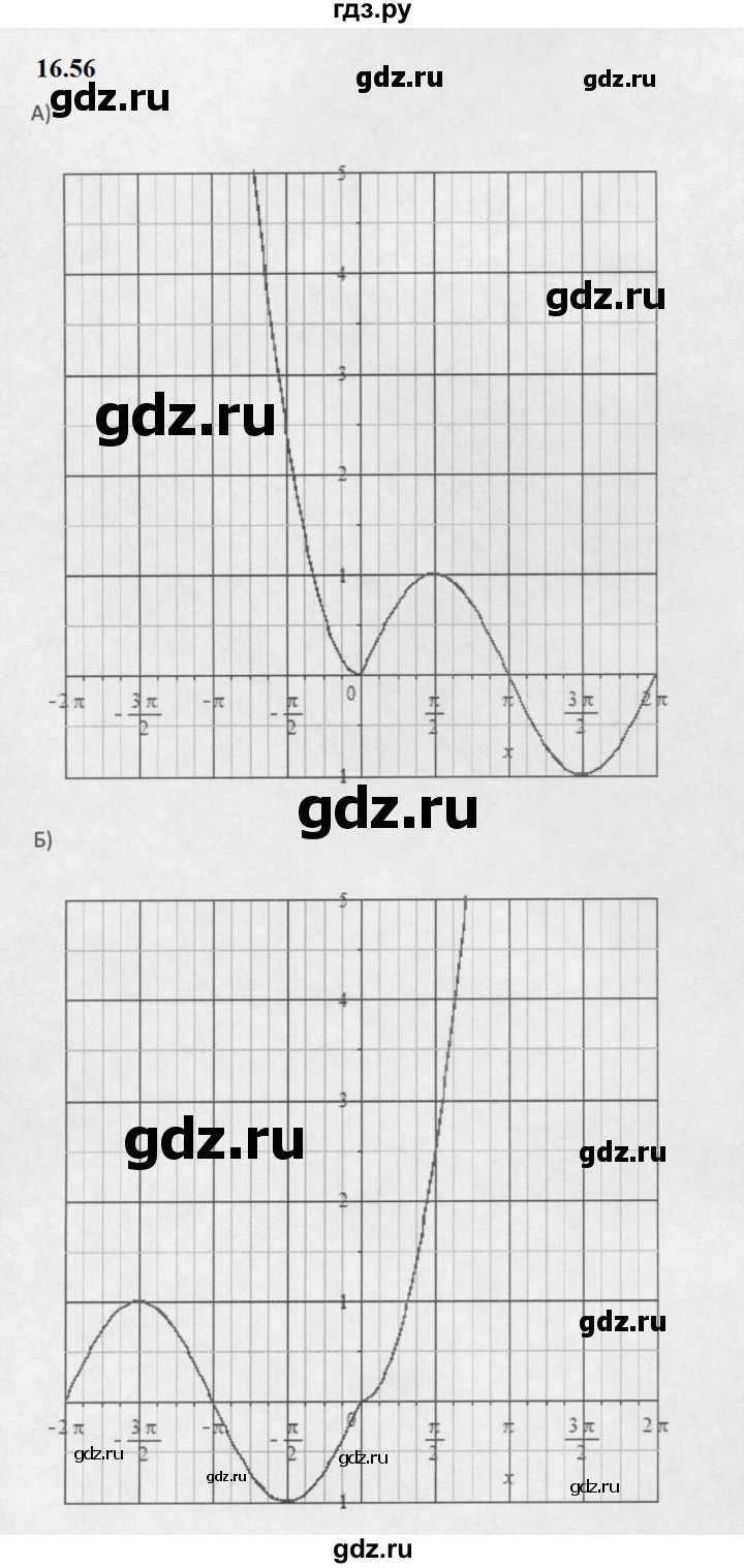 ГДЗ по алгебре 10 класс Мордкович Учебник, Задачник Базовый и углубленный уровень §16 - 16.56, Решебник к задачнику 2021