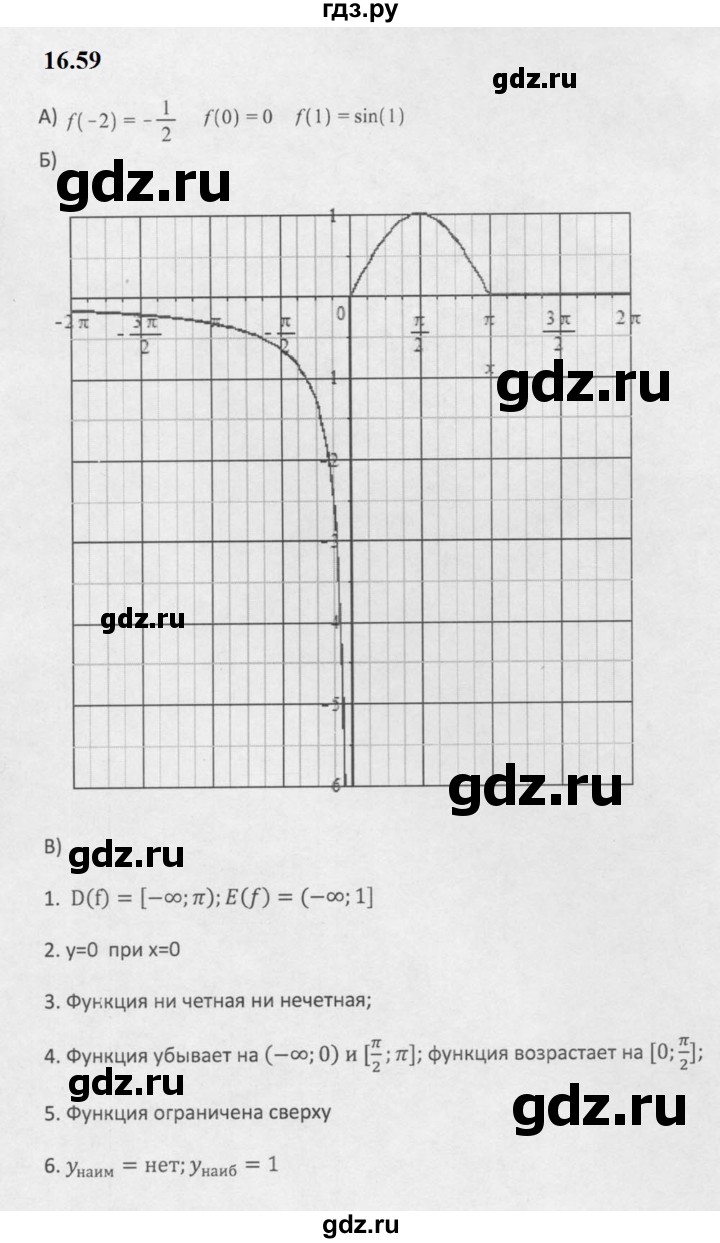 ГДЗ по алгебре 10 класс Мордкович Учебник, Задачник Базовый и углубленный уровень §16 - 16.59, Решебник к задачнику 2021