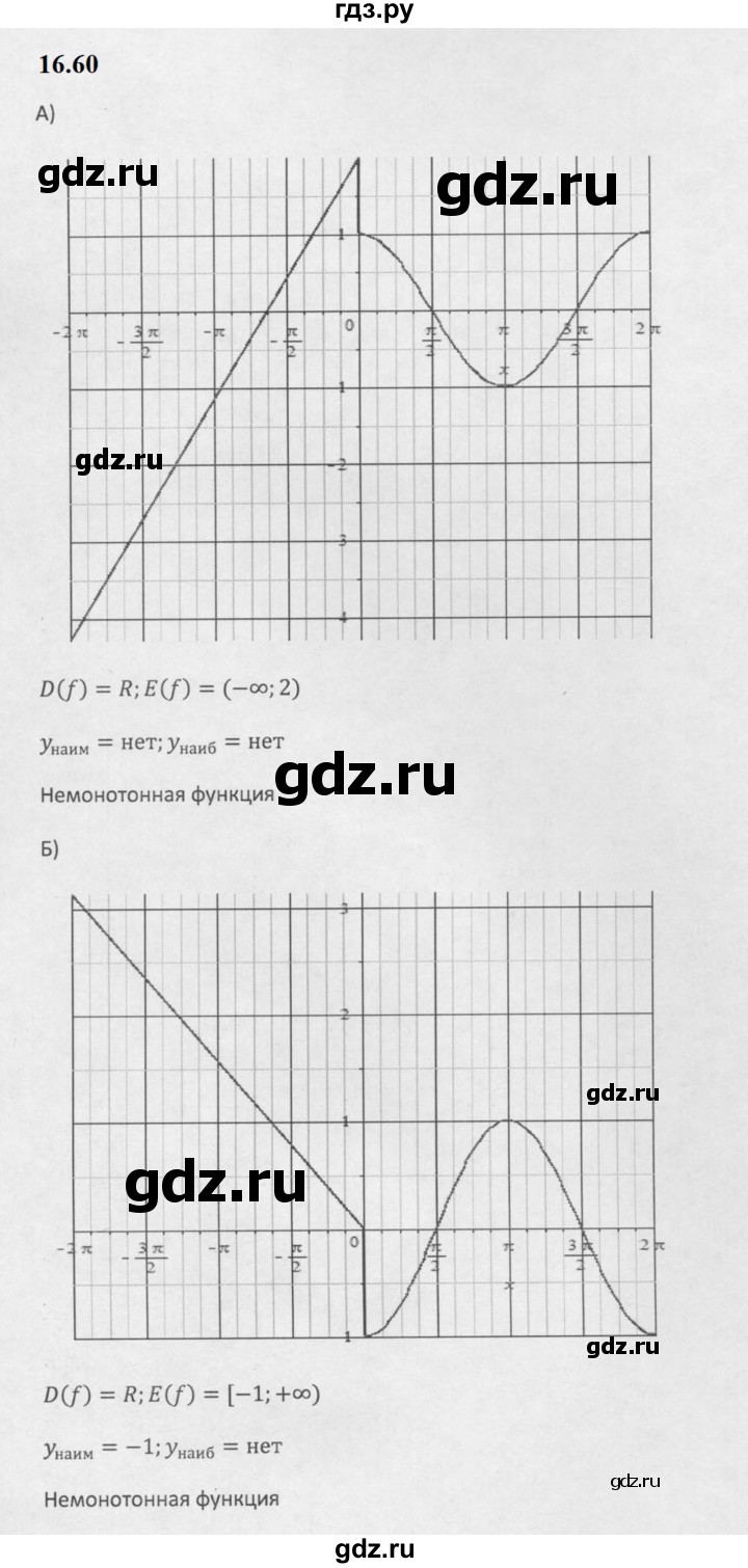 ГДЗ по алгебре 10 класс Мордкович Учебник, Задачник Базовый и углубленный уровень §16 - 16.60, Решебник к задачнику 2021