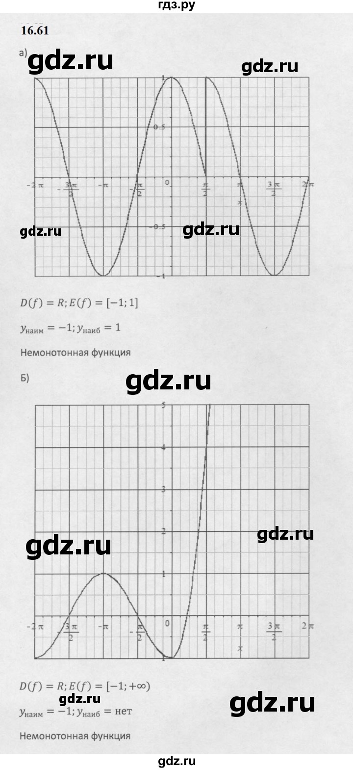 ГДЗ по алгебре 10 класс Мордкович Учебник, Задачник Базовый и углубленный уровень §16 - 16.61, Решебник к задачнику 2021