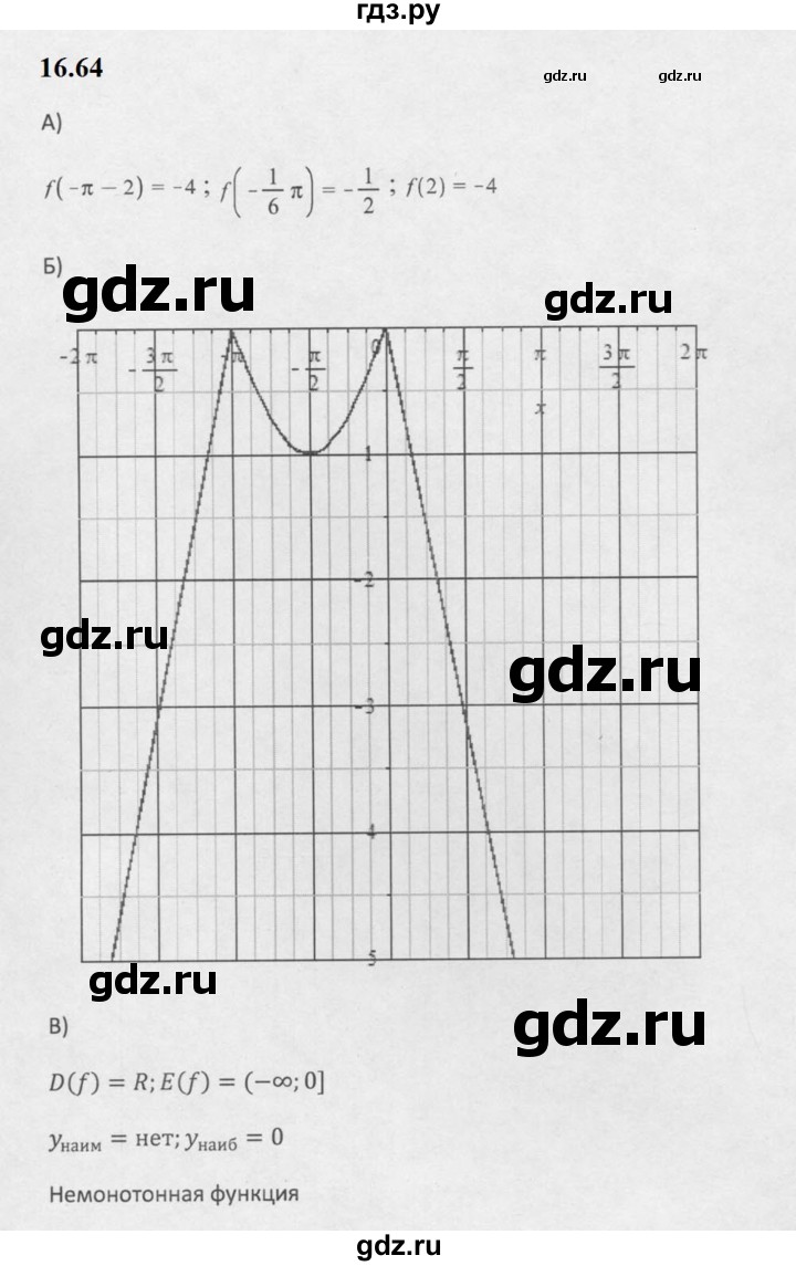 ГДЗ по алгебре 10 класс Мордкович Учебник, Задачник Базовый и углубленный уровень §16 - 16.64, Решебник к задачнику 2021