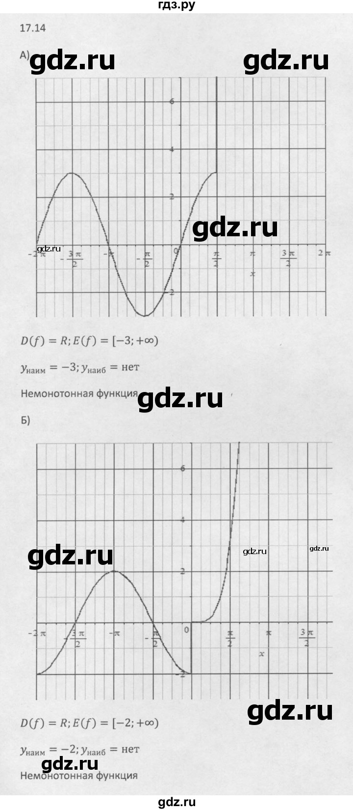 ГДЗ по алгебре 10 класс Мордкович Учебник, Задачник Базовый и углубленный уровень §17 - 17.14, Решебник к задачнику 2021
