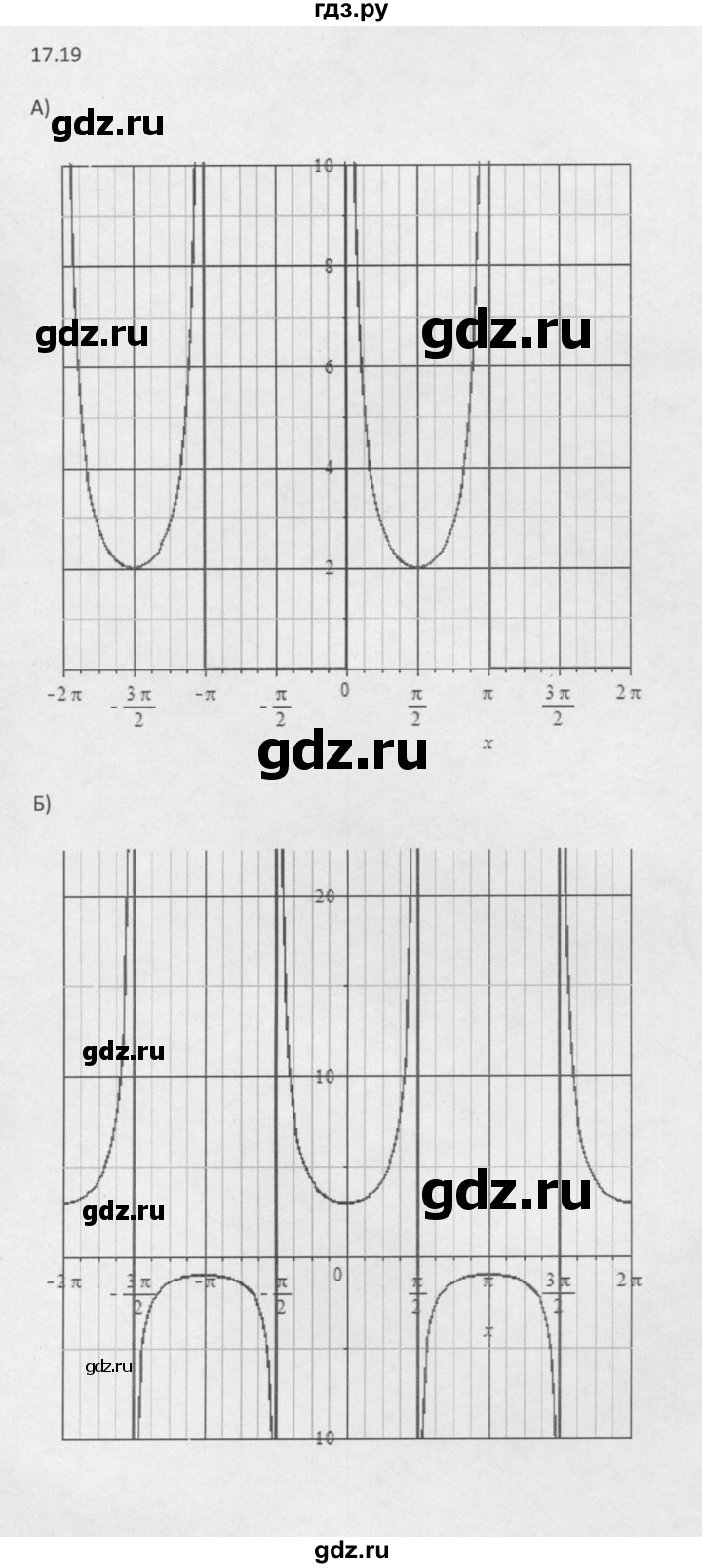 ГДЗ по алгебре 10 класс Мордкович Учебник, Задачник Базовый и углубленный уровень §17 - 17.19, Решебник к задачнику 2021