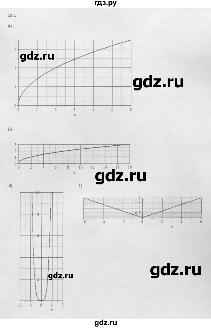 ГДЗ по алгебре 10 класс Мордкович Учебник, Задачник Базовый и углубленный уровень §18 - 18.1, Решебник к задачнику 2021