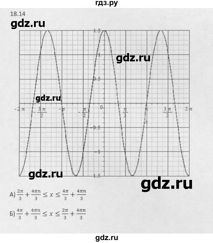 ГДЗ по алгебре 10 класс Мордкович Учебник, Задачник Базовый и углубленный уровень §18 - 18.14, Решебник к задачнику 2021