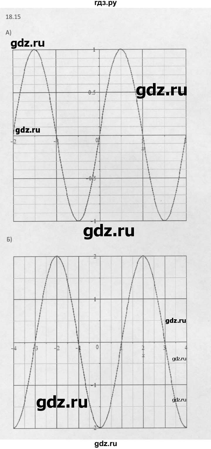 ГДЗ по алгебре 10 класс Мордкович Учебник, Задачник Базовый и углубленный уровень §18 - 18.15, Решебник к задачнику 2021