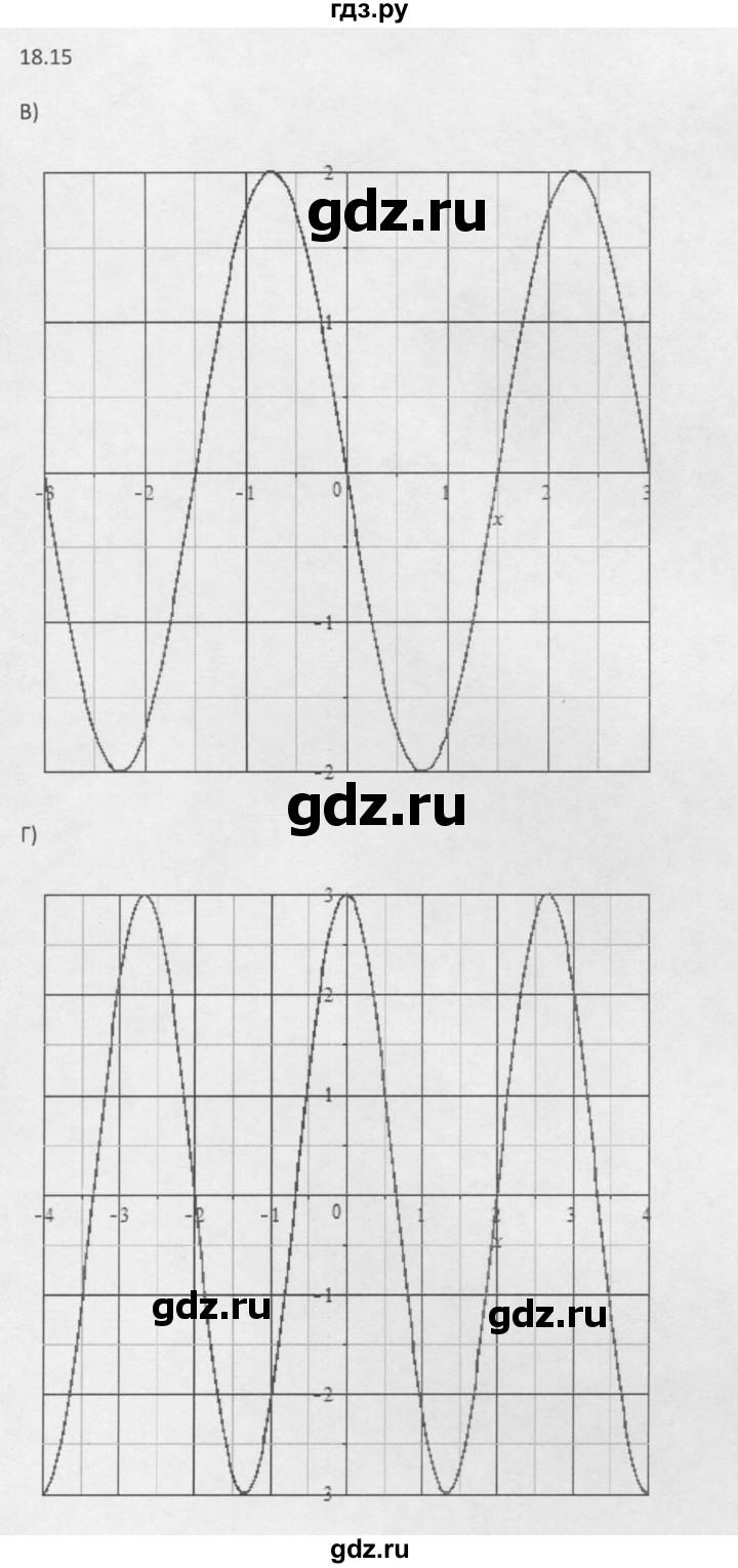 ГДЗ по алгебре 10 класс Мордкович Учебник, Задачник Базовый и углубленный уровень §18 - 18.15, Решебник к задачнику 2021