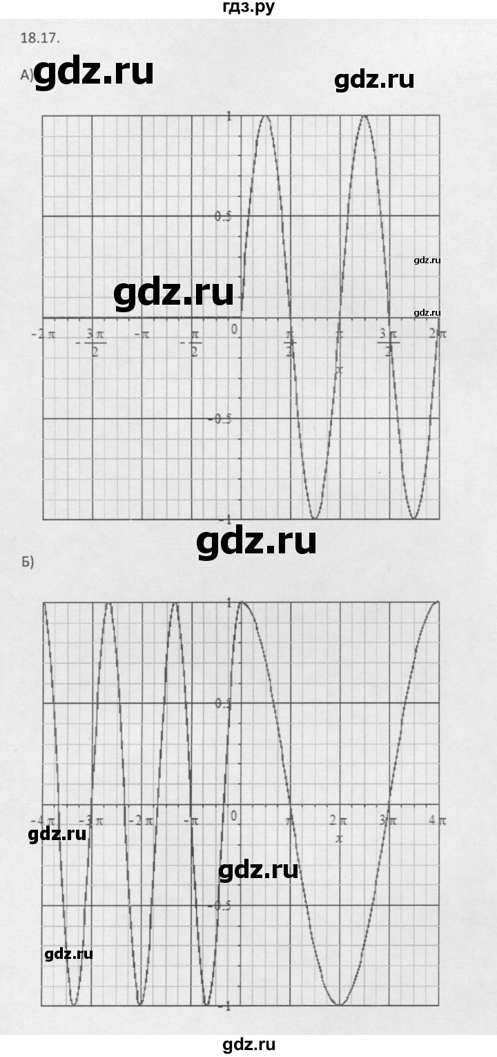 ГДЗ по алгебре 10 класс Мордкович Учебник, Задачник Базовый и углубленный уровень §18 - 18.17, Решебник к задачнику 2021