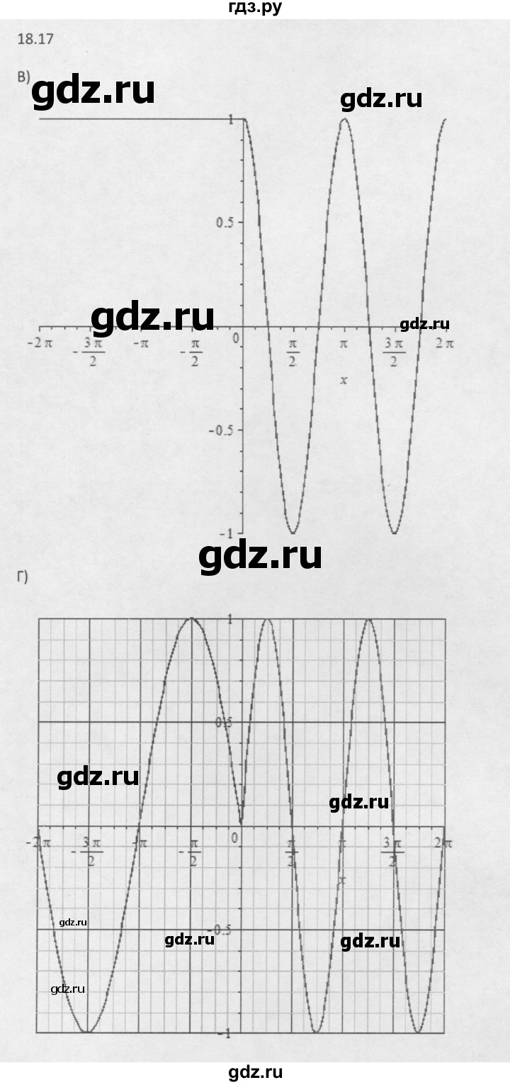 ГДЗ по алгебре 10 класс Мордкович Учебник, Задачник Базовый и углубленный уровень §18 - 18.17, Решебник к задачнику 2021