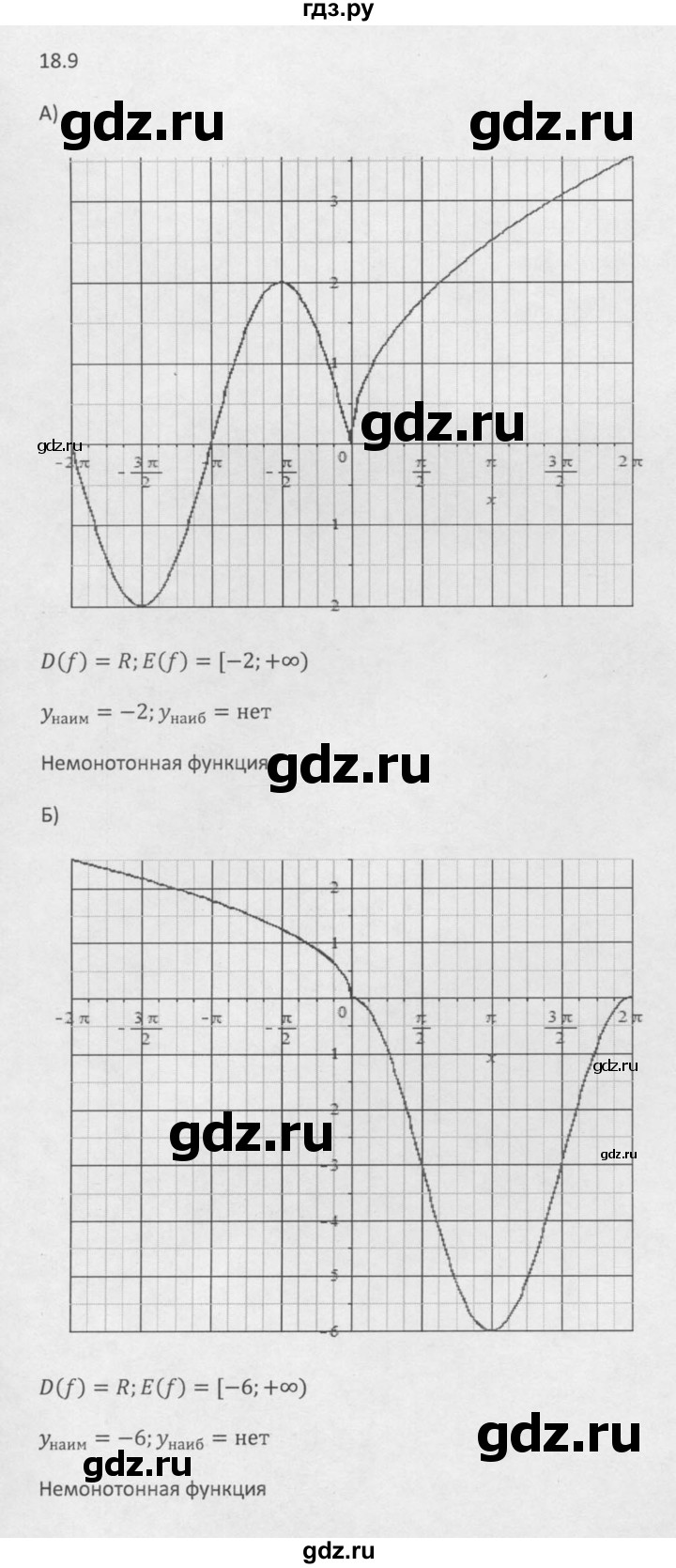 ГДЗ по алгебре 10 класс Мордкович Учебник, Задачник Базовый и углубленный уровень §18 - 18.9, Решебник к задачнику 2021