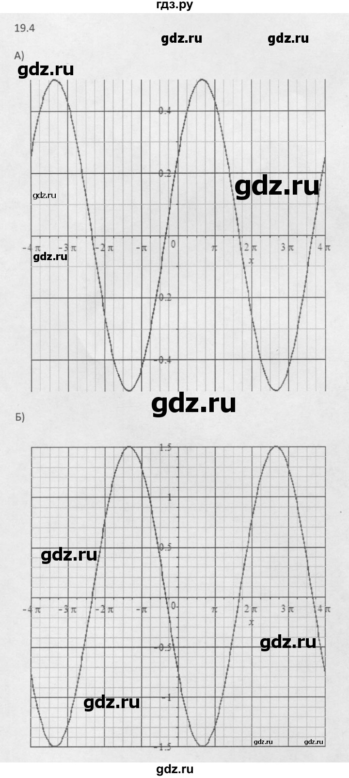 ГДЗ по алгебре 10 класс Мордкович Учебник, Задачник Базовый и углубленный уровень §19 - 19.4, Решебник к задачнику 2021