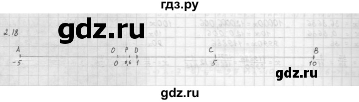 ГДЗ по алгебре 10 класс Мордкович Учебник, Задачник Базовый и углубленный уровень §2 - 2.18, Решебник к задачнику 2021