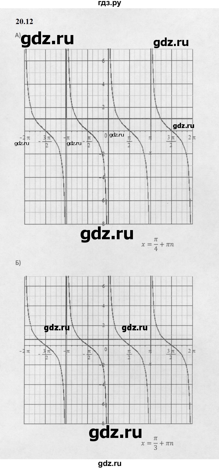 ГДЗ по алгебре 10 класс Мордкович Учебник, Задачник Базовый и углубленный уровень §20 - 20.12, Решебник к задачнику 2021