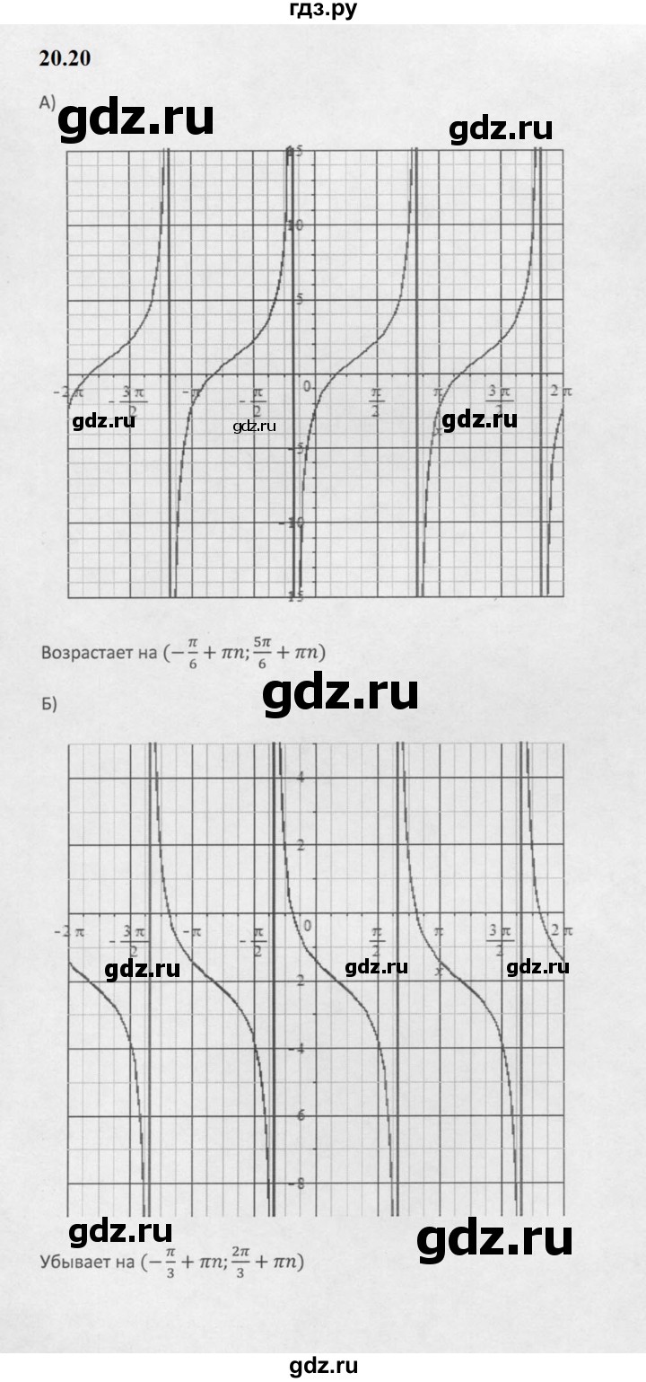 ГДЗ по алгебре 10 класс Мордкович Учебник, Задачник Базовый и углубленный уровень §20 - 20.20, Решебник к задачнику 2021