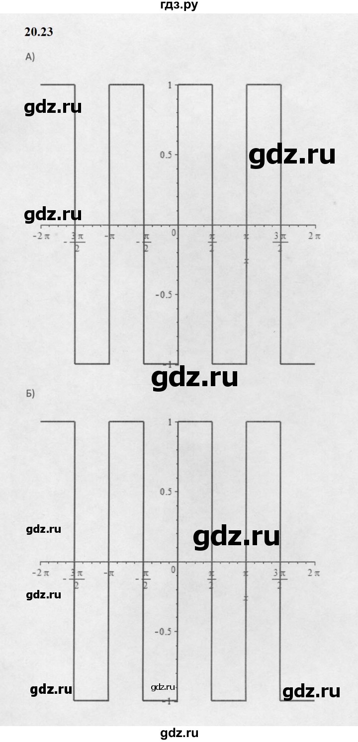 ГДЗ по алгебре 10 класс Мордкович Учебник, Задачник Базовый и углубленный уровень §20 - 20.23, Решебник к задачнику 2021