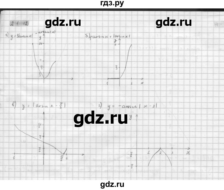 ГДЗ по алгебре 10 класс Мордкович Учебник, Задачник Базовый и углубленный уровень §21 - 21.12, Решебник к задачнику 2021
