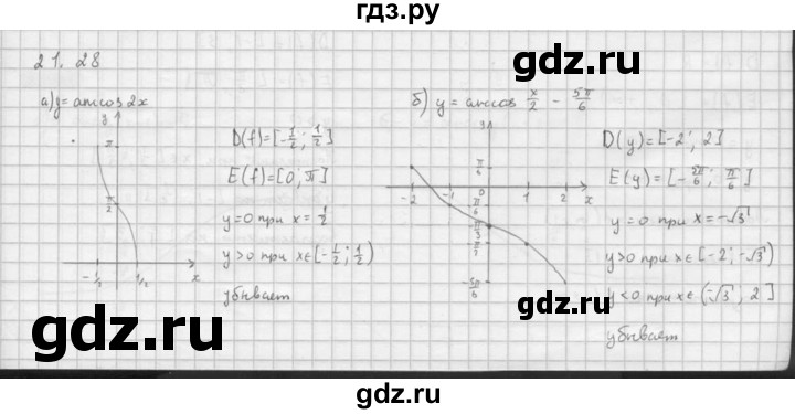 ГДЗ по алгебре 10 класс Мордкович Учебник, Задачник Базовый и углубленный уровень §21 - 21.28, Решебник к задачнику 2021