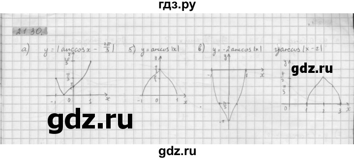 ГДЗ по алгебре 10 класс Мордкович Учебник, Задачник Базовый и углубленный уровень §21 - 21.30, Решебник к задачнику 2021