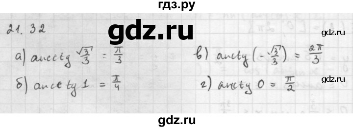 ГДЗ по алгебре 10 класс Мордкович Учебник, Задачник Базовый и углубленный уровень §21 - 21.32, Решебник к задачнику 2021