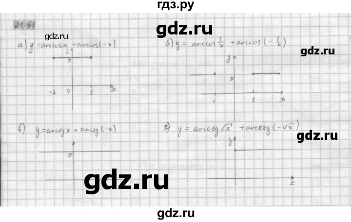 ГДЗ по алгебре 10 класс Мордкович Учебник, Задачник Базовый и углубленный уровень §21 - 21.51, Решебник к задачнику 2021