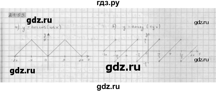 ГДЗ по алгебре 10 класс Мордкович Учебник, Задачник Базовый и углубленный уровень §21 - 21.53, Решебник к задачнику 2021