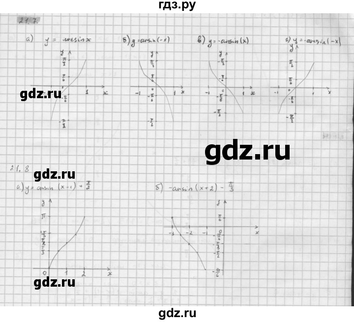 ГДЗ по алгебре 10 класс Мордкович Учебник, Задачник Базовый и углубленный уровень §21 - 21.7, Решебник к задачнику 2021