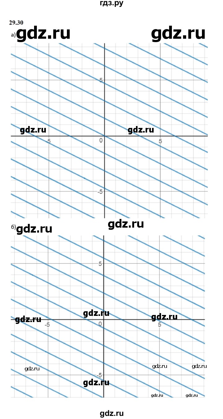 ГДЗ по алгебре 10 класс Мордкович Учебник, Задачник Базовый и углубленный уровень §29 - 29.30, Решебник к задачнику 2021