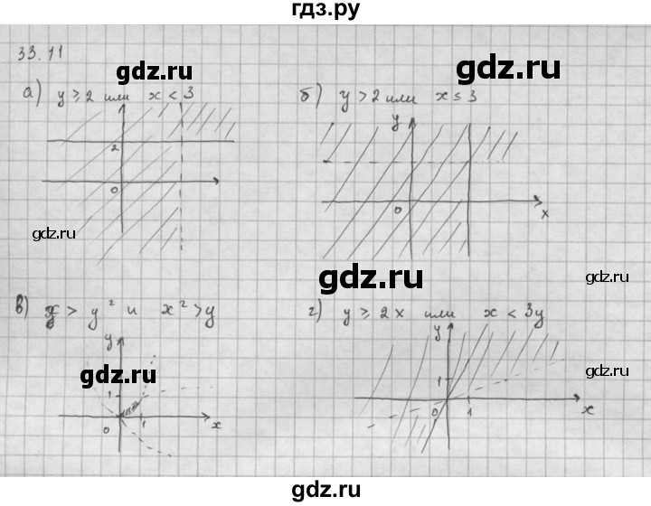 ГДЗ по алгебре 10 класс Мордкович Учебник, Задачник Базовый и углубленный уровень §33 - 33.11, Решебник к задачнику 2021
