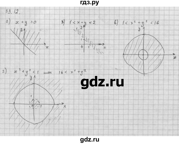 ГДЗ по алгебре 10 класс Мордкович Учебник, Задачник Базовый и углубленный уровень §33 - 33.12, Решебник к задачнику 2021