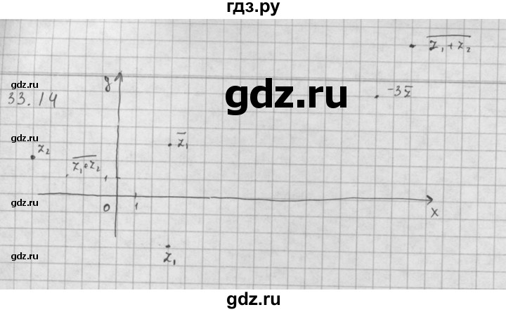 ГДЗ по алгебре 10 класс Мордкович Учебник, Задачник Базовый и углубленный уровень §33 - 33.14, Решебник к задачнику 2021