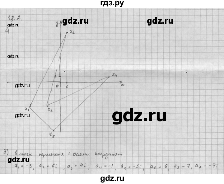 ГДЗ по алгебре 10 класс Мордкович Учебник, Задачник Базовый и углубленный уровень §33 - 33.2, Решебник к задачнику 2021