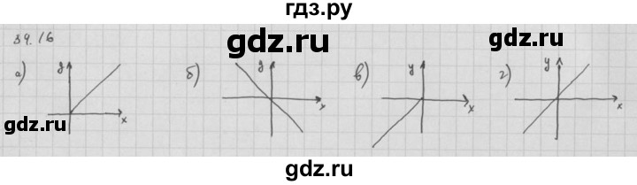 ГДЗ по алгебре 10 класс Мордкович Учебник, Задачник Базовый и углубленный уровень §34 - 34.16, Решебник к задачнику 2021