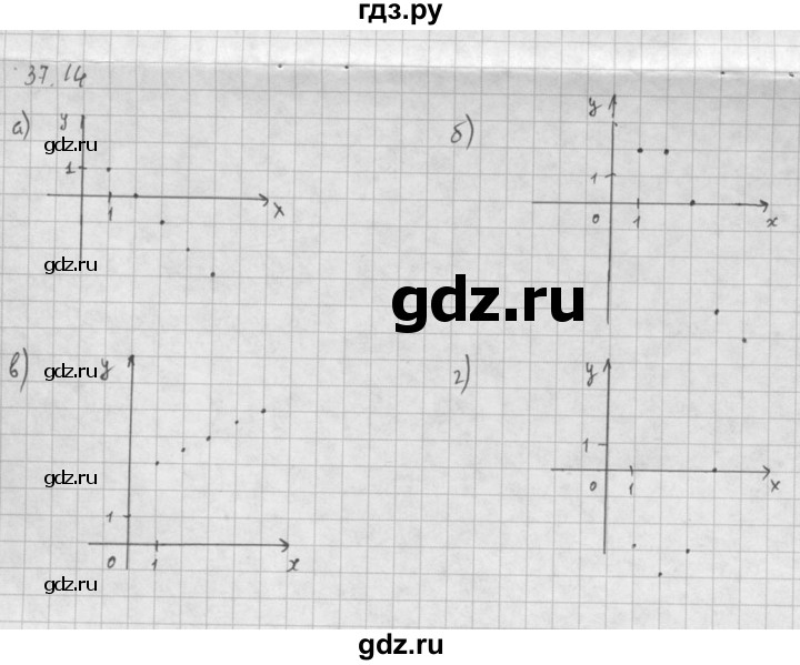ГДЗ по алгебре 10 класс Мордкович Учебник, Задачник Базовый и углубленный уровень §37 - 37.14, Решебник к задачнику 2021