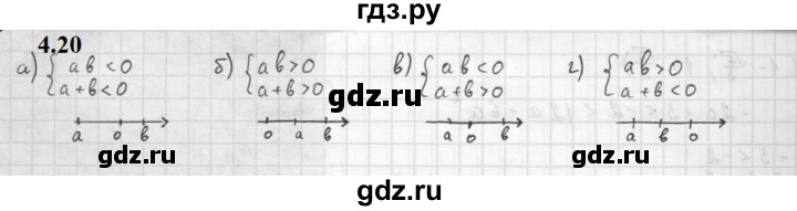 ГДЗ по алгебре 10 класс Мордкович Учебник, Задачник Базовый и углубленный уровень §4 - 4.20, Решебник к задачнику 2021