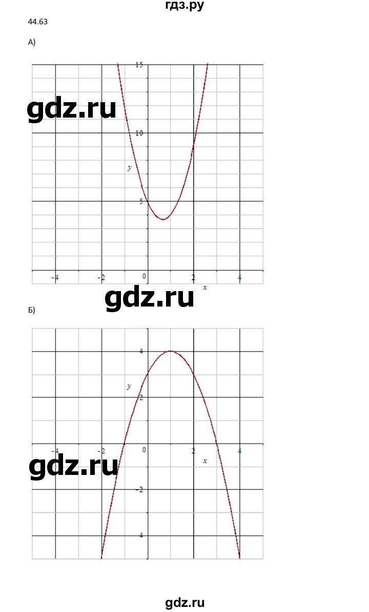 ГДЗ по алгебре 10 класс Мордкович Учебник, Задачник Базовый и углубленный уровень §44 - 44.63, Решебник к задачнику 2021