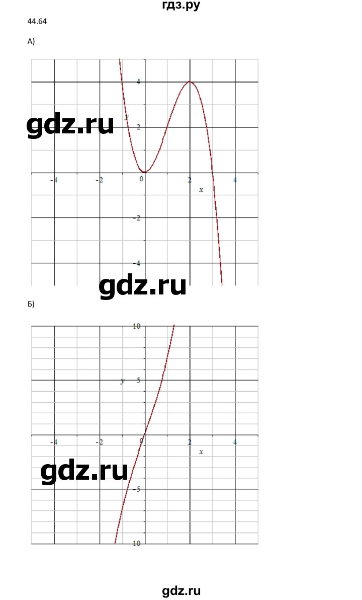 ГДЗ по алгебре 10 класс Мордкович Учебник, Задачник Базовый и углубленный уровень §44 - 44.64, Решебник к задачнику 2021
