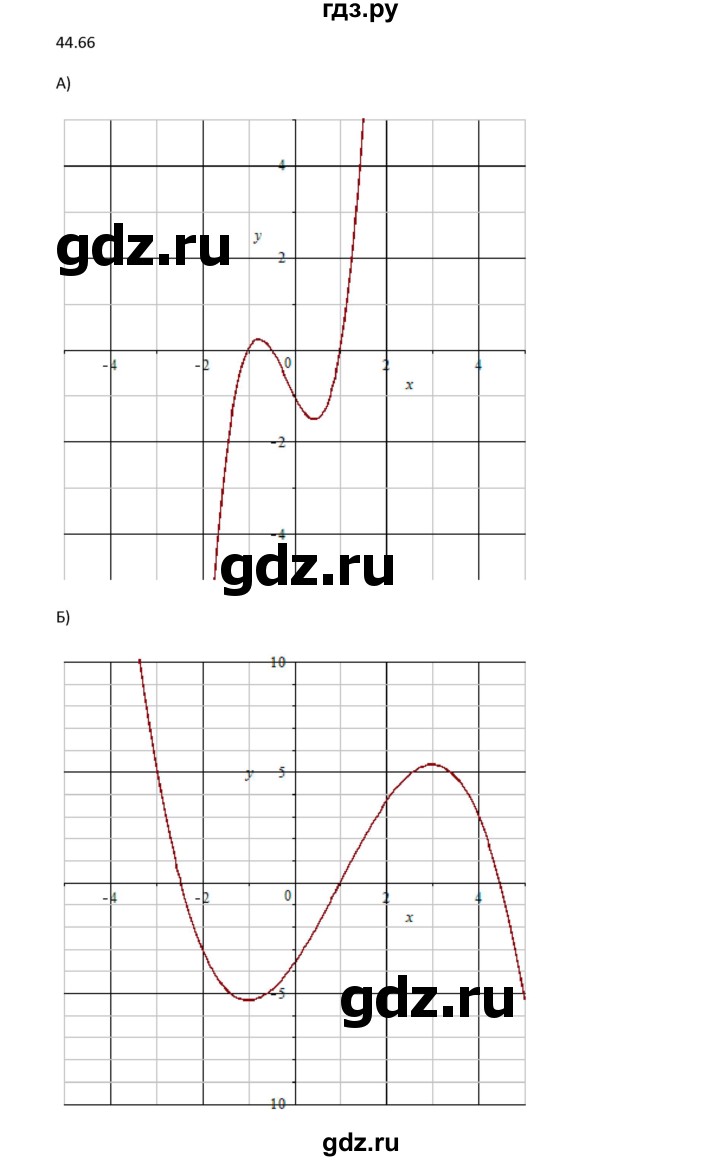 ГДЗ по алгебре 10 класс Мордкович Учебник, Задачник Базовый и углубленный уровень §44 - 44.66, Решебник к задачнику 2021
