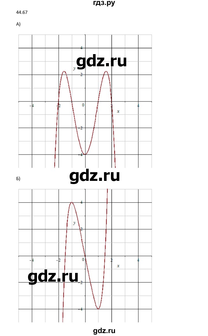 ГДЗ по алгебре 10 класс Мордкович Учебник, Задачник Базовый и углубленный уровень §44 - 44.67, Решебник к задачнику 2021