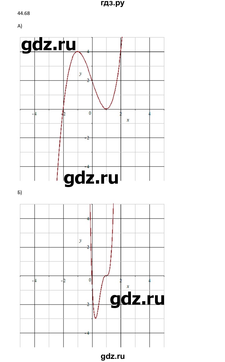 ГДЗ по алгебре 10 класс Мордкович Учебник, Задачник Базовый и углубленный уровень §44 - 44.68, Решебник к задачнику 2021