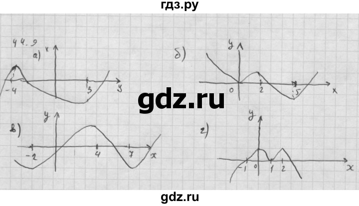 ГДЗ по алгебре 10 класс Мордкович Учебник, Задачник Базовый и углубленный уровень §44 - 44.9, Решебник к задачнику 2021