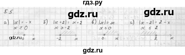 ГДЗ по алгебре 10 класс Мордкович Учебник, Задачник Базовый и углубленный уровень §5 - 5.5, Решебник к задачнику 2021